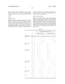 Control of radiation injury diagram and image