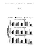 ELASTIN DIGEST COMPOSITIONS AND METHODS UTILIZING SAME diagram and image