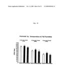 ELASTIN DIGEST COMPOSITIONS AND METHODS UTILIZING SAME diagram and image