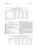 New use of ginsenoside compound-k in manufacturing medicaments diagram and image