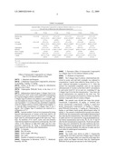 New use of ginsenoside compound-k in manufacturing medicaments diagram and image