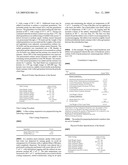 SOLID PHARMACEUTICAL DOSAGE FORMS COMPRISING BISPHOSPHONATES AND MODIFIED AMINO ACID CARRIERS diagram and image