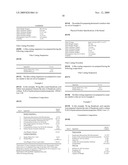 SOLID PHARMACEUTICAL DOSAGE FORMS COMPRISING BISPHOSPHONATES AND MODIFIED AMINO ACID CARRIERS diagram and image