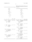 Heterocyclic Compounds Useful in Treating Diseases and Conditions diagram and image