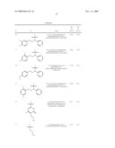 Heterocyclic Compounds Useful in Treating Diseases and Conditions diagram and image