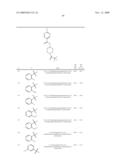 Heterocyclic Compounds Useful in Treating Diseases and Conditions diagram and image