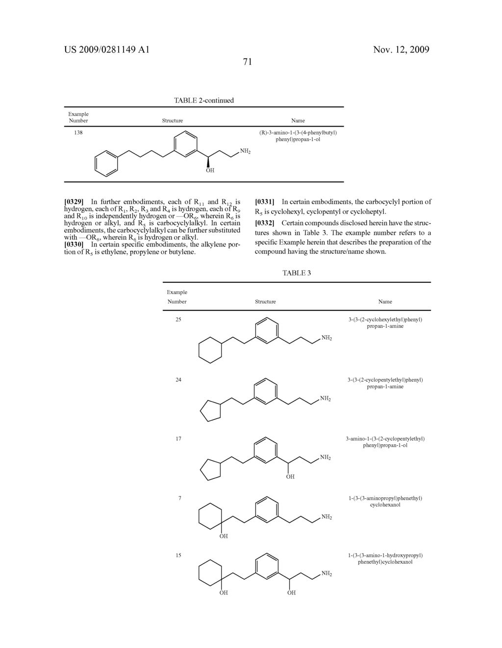 Amine Derivative Compounds for Treating Ophthalmic Diseases and Disorders - diagram, schematic, and image 74