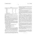 COPOLYMER POLYOLS AND A PROCESS FOR THE PRODUCTION THEREOF diagram and image