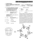 Plasticizer Composition Containing Cyclodextrin Derivatives, Flexible PVC Composition With Suppression of the Migration of Plasticizer Containing the Same, and Manufacturing Method Thereof diagram and image