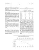 INKJET INKS FOR TEXTILES CONTAINING CROSSLINKED POLYURETHANES AND FURTHER CONTAINING ADDITIONAL REACTIVE COMPONENTS diagram and image