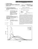 Aqueous Polymerization of Fluorinated Monomer Using a Mixture of Fluoropolyether Acids or Salts diagram and image