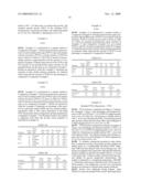 Aqueous Polymerization of Fluorinated Monomer Using a Mixture of Fluoropolyether Acids or Salts diagram and image