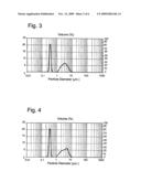 PROCESS FOR THE PREPARATION OF HIGH IMPACT VINYLAROMATIC (CO)POLYMERS GRAFTED ON AN ELASTOMER diagram and image