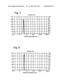 PROCESS FOR THE PREPARATION OF HIGH IMPACT VINYLAROMATIC (CO)POLYMERS GRAFTED ON AN ELASTOMER diagram and image