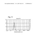 PROCESS FOR THE PREPARATION OF HIGH IMPACT VINYLAROMATIC (CO)POLYMERS GRAFTED ON AN ELASTOMER diagram and image