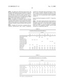 HIGHLY FUNCTIONAL, HIGHLY BRANCHED OR HYPERBRANCHED POLYESTERS, THE PRODUCTION THEREOF AND THE USE OF THE SAME diagram and image