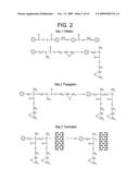 Method for Functionalization of Nanoscale Fibers and Nanoscale Fiber Films diagram and image