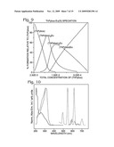 Pyridine-bis (oxazoline)( pybox ) moiety as a chelator and sensitizer for lanthanide Ion (Ln (III)) luminescence diagram and image