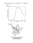 Pyridine-bis (oxazoline)( pybox ) moiety as a chelator and sensitizer for lanthanide Ion (Ln (III)) luminescence diagram and image