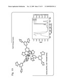 Pyridine-bis (oxazoline)( pybox ) moiety as a chelator and sensitizer for lanthanide Ion (Ln (III)) luminescence diagram and image