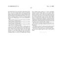 siRNA Targeting v-myc myelocytomatosis viral oncogene homolog (MYC) diagram and image