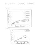 HIGH-MOLECULAR WEIGHT DERIVATIVE OF NUCLEIC ACID ANTIMETABOLITE diagram and image