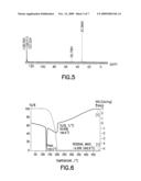 COMPOSITION AND METHOD FOR LOW TEMPERATURE DEPOSITION OF SILICON-CONTAINING FILMS SUCH AS FILMS INCLUDING SILICON, SILICON NITRIDE, SILICON DIOXIDE AND/OR SILICON-OXYNITRIDE diagram and image