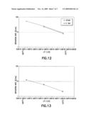 COMPOSITION AND METHOD FOR LOW TEMPERATURE DEPOSITION OF SILICON-CONTAINING FILMS SUCH AS FILMS INCLUDING SILICON, SILICON NITRIDE, SILICON DIOXIDE AND/OR SILICON-OXYNITRIDE diagram and image