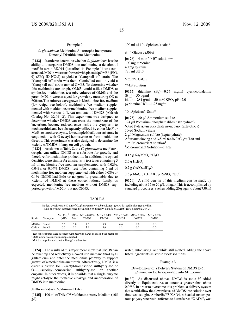 Use of dimethyl disulfide for methionine production in microoragnisms - diagram, schematic, and image 24