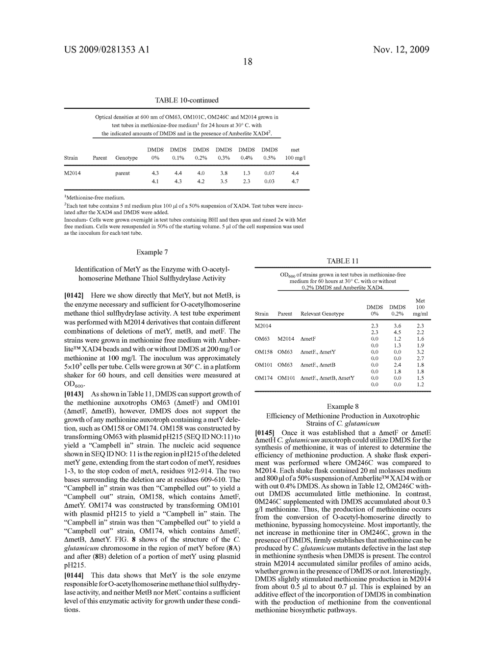 Use of dimethyl disulfide for methionine production in microoragnisms - diagram, schematic, and image 27