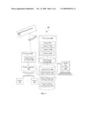 HOME HEALTH DIGITAL VIDEO RECORDING SYSTEM FOR REMOTE HEALTH MANAGEMENT diagram and image