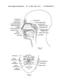 Irrigation and aspiration devices and methods diagram and image