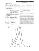 CONTROLLING A PHOTO-BIOLOGICAL EFFECT WITH LIGHT diagram and image