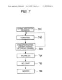 SYSTEM FOR SYNCHRONIZING PART DESIGN AND DIE DESIGN, SERVER, PART DESIGN TERMINAL APPARATUS AND DIE DESIGN TERMINAL APPARATUS USED THEREFOR diagram and image