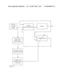 Method and device for robust rejection of periodic disturbances in an axis-position control loop diagram and image