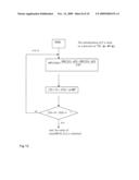 Method and device for robust rejection of periodic disturbances in an axis-position control loop diagram and image