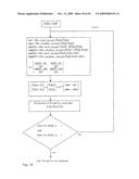 Method and device for robust rejection of periodic disturbances in an axis-position control loop diagram and image