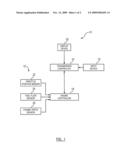 MOTOR VEHICLE PERFORMANCE MONITORING SYSTEM AND METHOD diagram and image