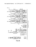 Accelerometer and Method for Error Compensation diagram and image