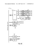 Accelerometer and Method for Error Compensation diagram and image