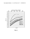 Accelerometer and Method for Error Compensation diagram and image