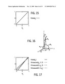 Accelerometer and Method for Error Compensation diagram and image