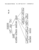 Accelerometer and Method for Error Compensation diagram and image