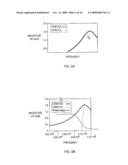 METHOD AND SYSTEM FOR MEASUREMENT OF PARAMETERS OF A FLAT MATERIAL diagram and image