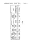 METHOD AND SYSTEM FOR MEASUREMENT OF PARAMETERS OF A FLAT MATERIAL diagram and image