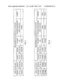 METHOD AND SYSTEM FOR MEASUREMENT OF PARAMETERS OF A FLAT MATERIAL diagram and image