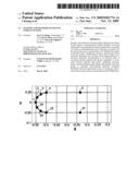 Systems and Methods Involving Surface Fitting diagram and image