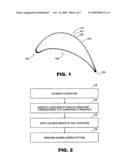 Systems and Methods Involving Surface Fitting diagram and image