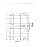 Systems and Methods Involving Surface Fitting diagram and image