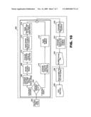 Systems and Methods Involving Surface Fitting diagram and image